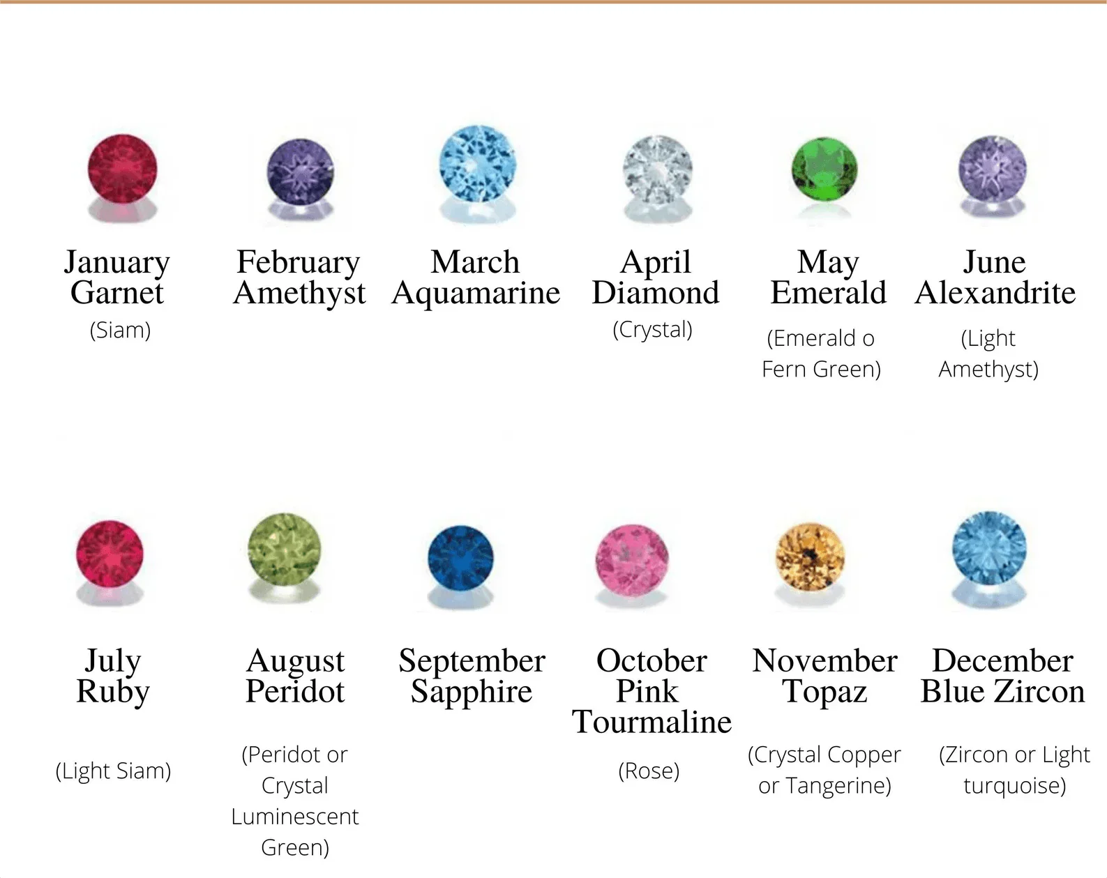 3-6 BAGUETTE BIRTHSTONES RING - camillaboutiqueshop
