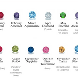 TWO BIRTHSTONES DOUBLE BAND RING - camillaboutiqueshop